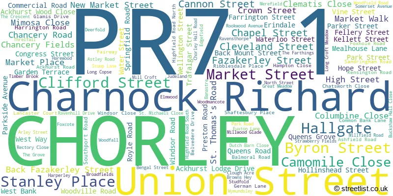 A word cloud for the PR7 1 postcode